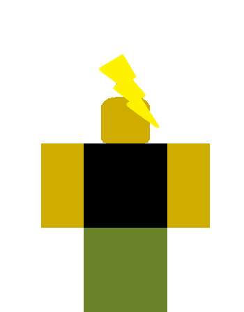 rupsoutfit